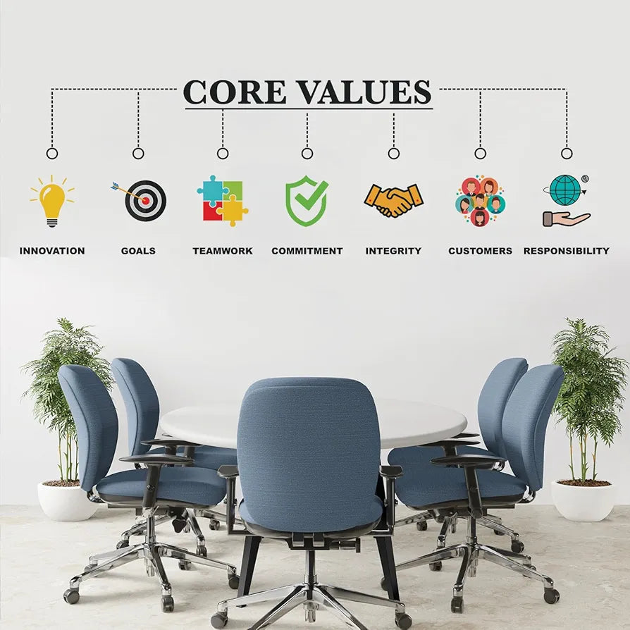 StickMe Core Values Office Corporate Motivational Quotes Wall Sticker Large - 240 x 75 cm