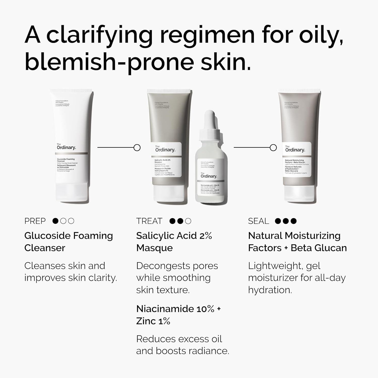 The Ordinary Salicylic Acid 2% Masque, Clarifying Charcoal & Clay Mask for Blemish-Prone Skin, 50ml