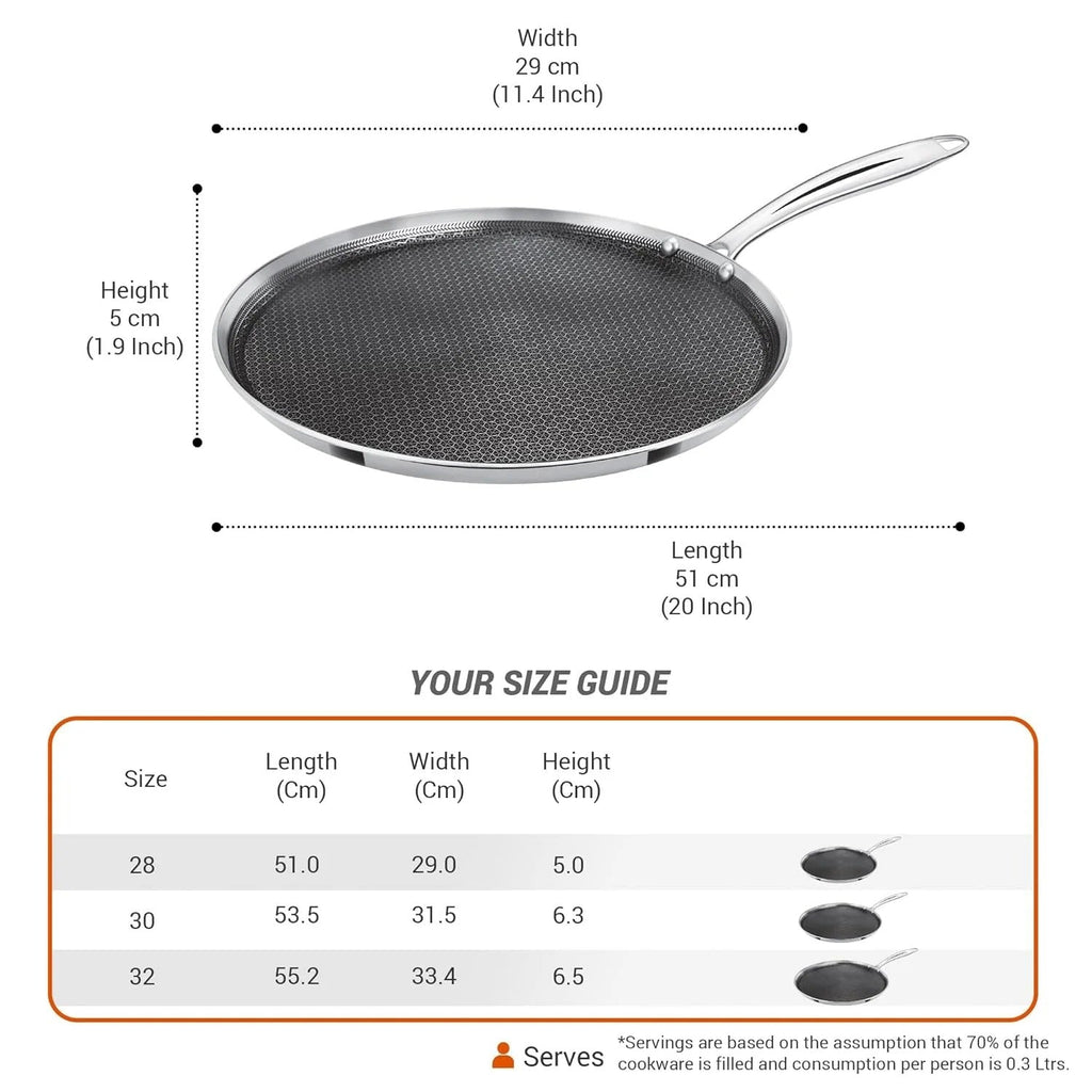 Milton ProCook Honeycomb Tawa 30cm
