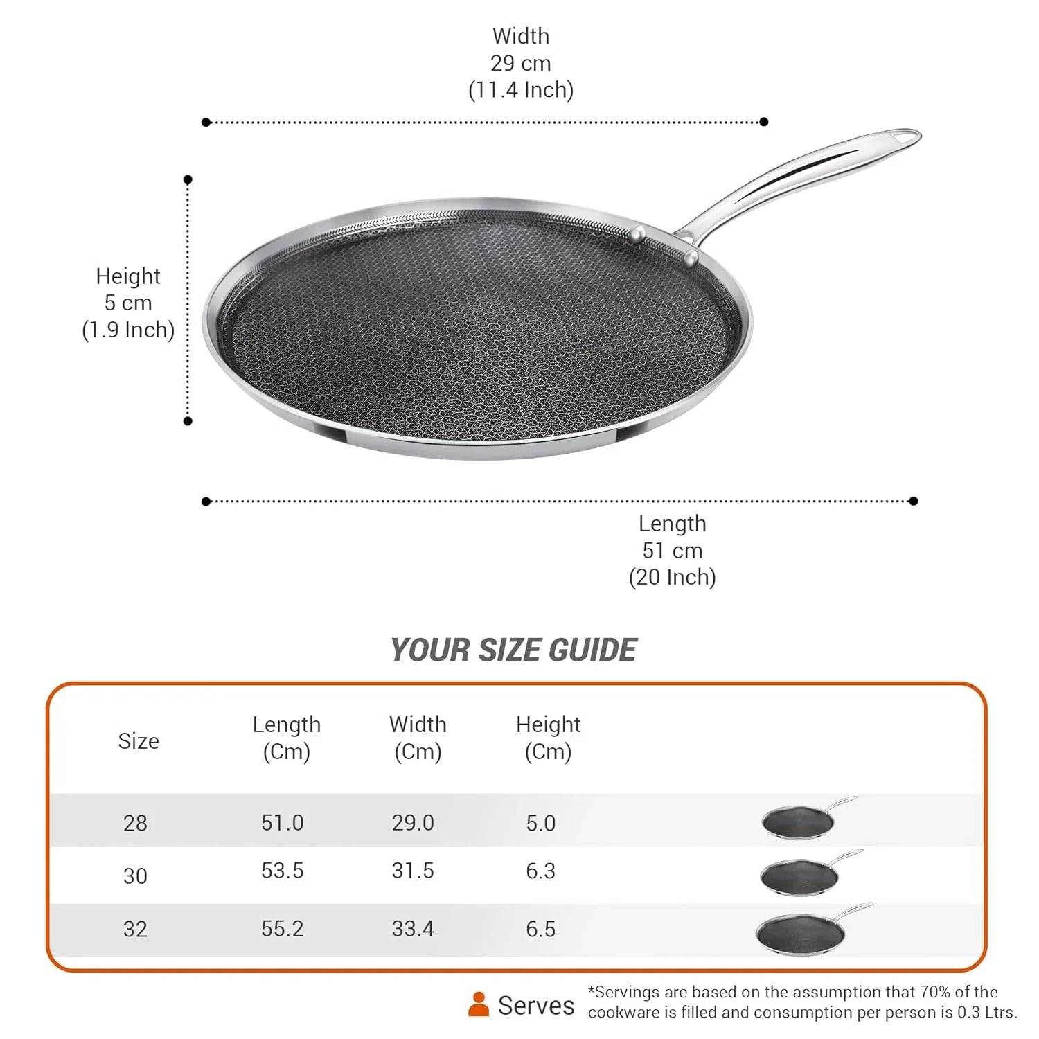 Milton ProCook Honeycomb Tawa 30cm
