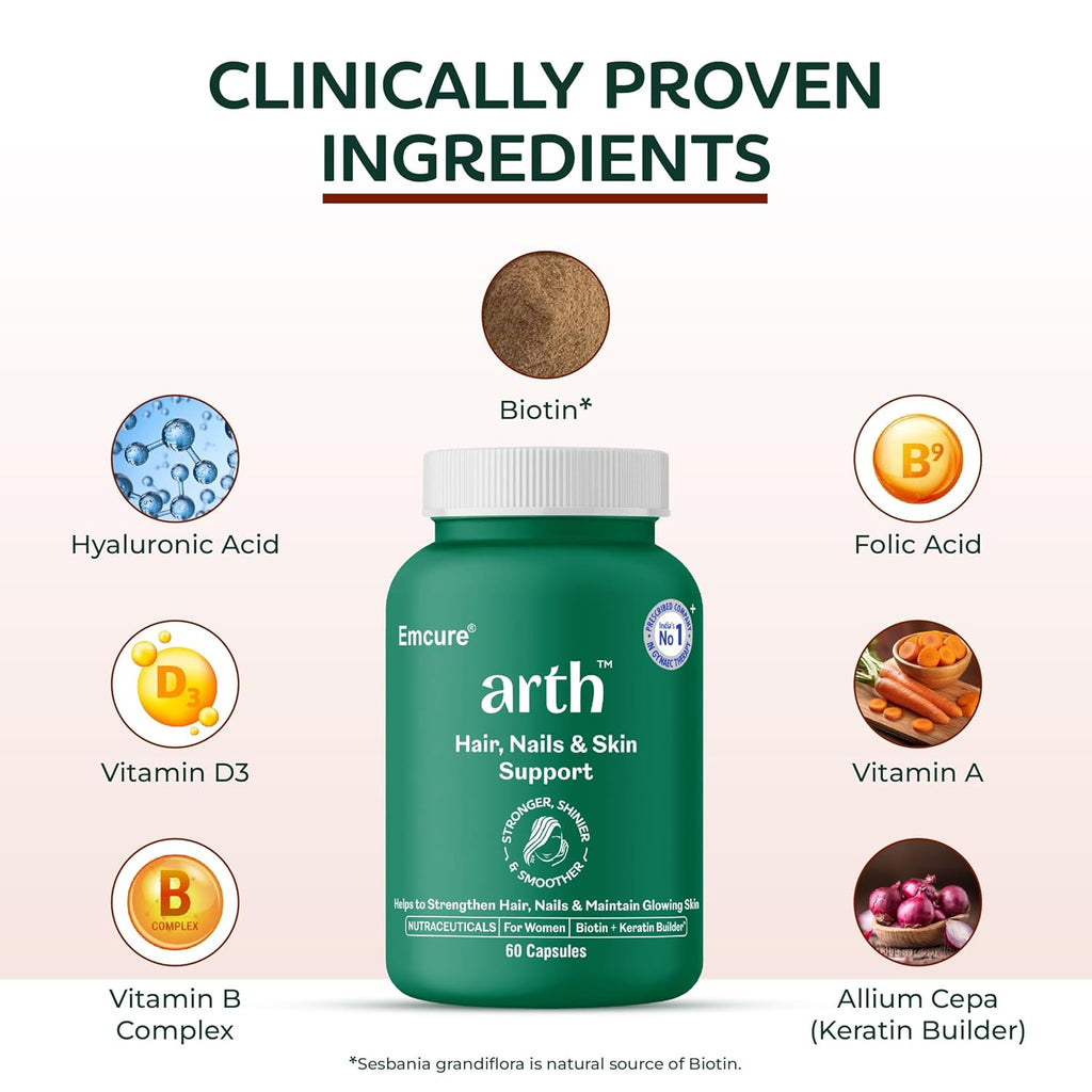 Arth Hair, Nails & Skin Support | Biotin Capsules for Hair Growth with Keratin Builder & Essential Vitamins| Hair Regrowth Supplement |Biotin Supplement | Emcure Pharmaceuticals Ltd. | 60 Veg Capsules