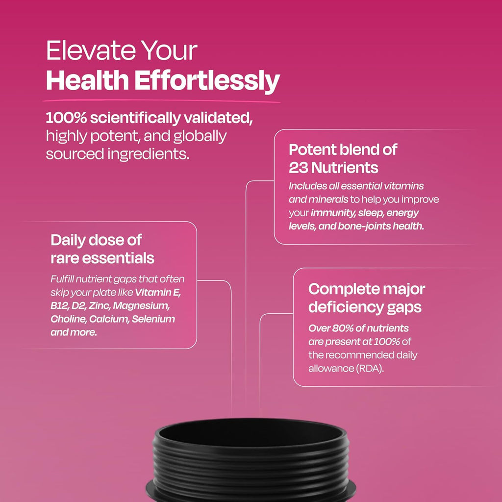 Nutrabay Pro Active Multivitamin for Women â€“ Effective Doses of Iron, Vitamin A, B5, B6, C, D, E & K and Minerals â€“ Immunity, Hair, Skin & Bone Support â€“ 60 Tablets | 100% RDA Dosage | Purity Tested