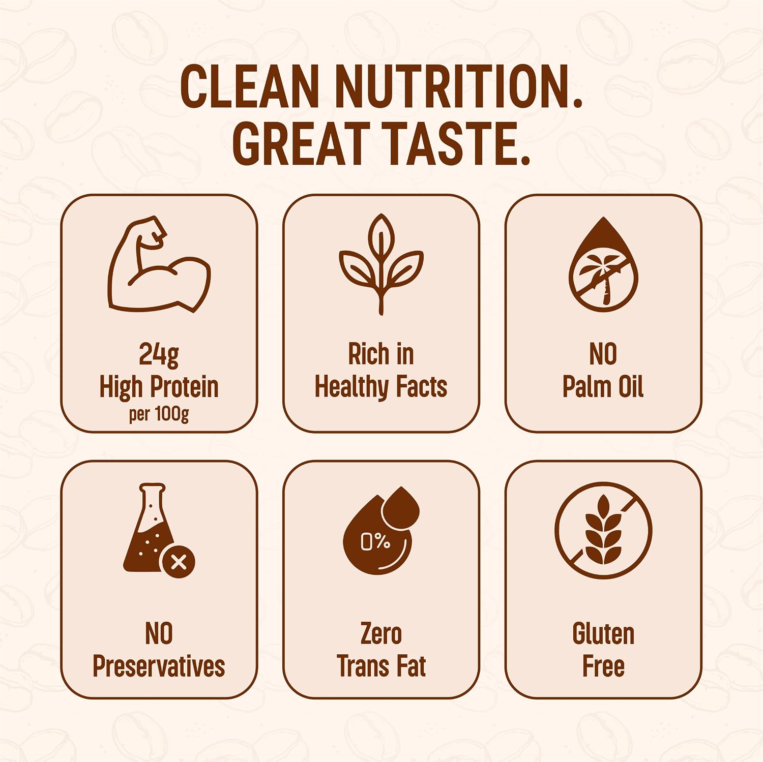 Growfitz CHOCO LAVA Peanut Butter | Indulgent Chocolate Taste | 24 g High Protein | Crunchy Peanut Butter Spread | No Palm Oil | Protein Rich | 800g