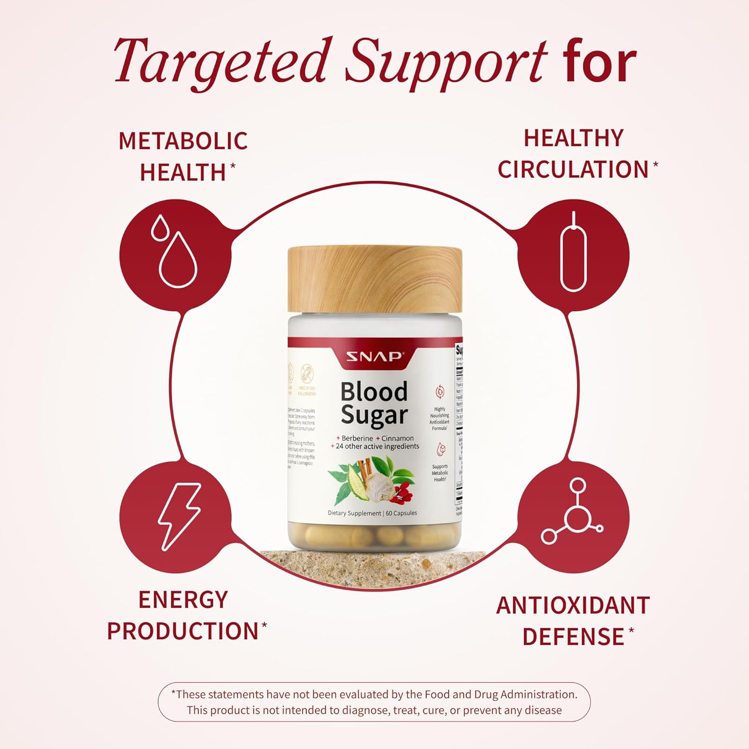 Snap Supplements Blood Sugar Blend with Berberine, CoQ10, Cinnamon, and Gymnema to Support Already Healthy Blood Sugar, Metabolic Health and Energy, Sugar Free, 60 Capsules (Packaging May Vary)
