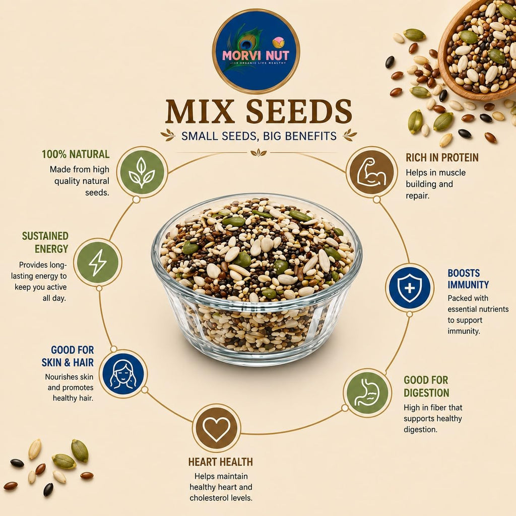 MORVI NUT 5 in 1 Seeds Mix 100g - Edible Seeds | Healthy Super Seed Combo | Healthy Snacks | 100% Natural and Roasted Mix Seed for Eating Diet Snacks Perfect for Giftings