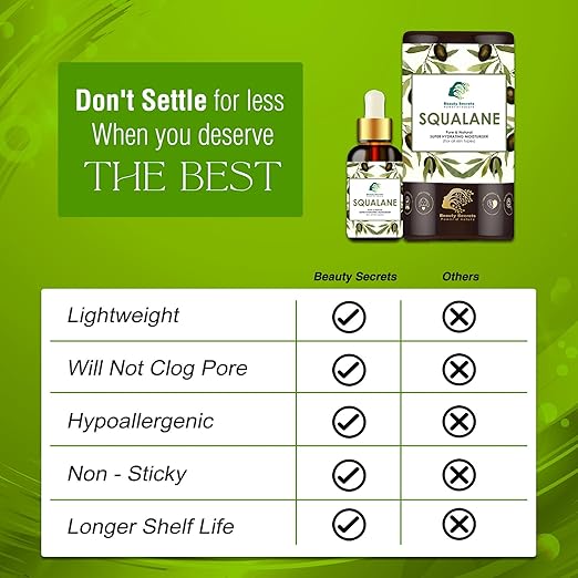 Beauty Secrets Certified Organic Squalane Oil For Face - 30 ml