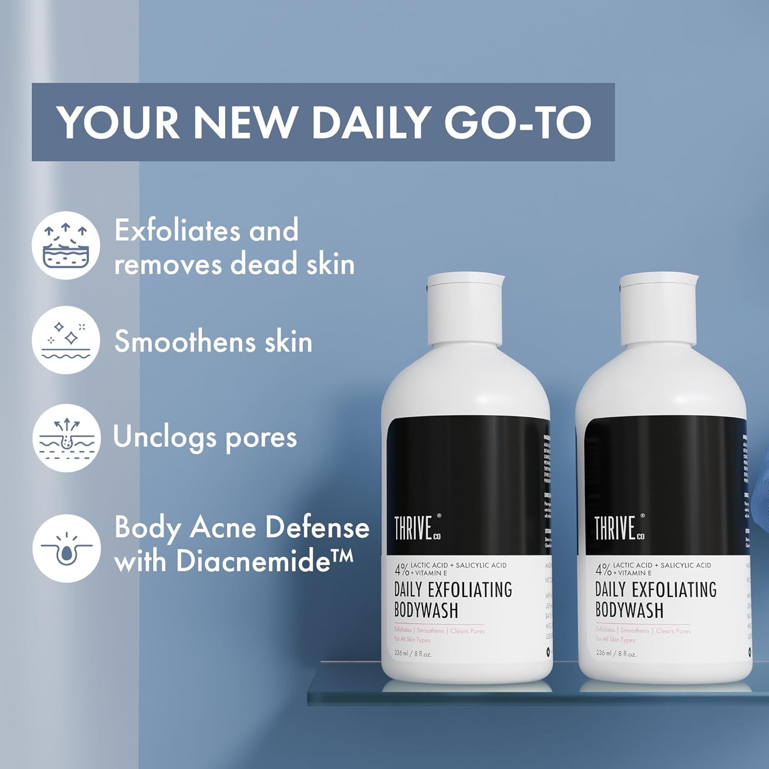 Thriveco Exfoliating Body Wash | Prevents Body Acne, Tan & Dead Skin Removal | With Lactic, Salicylic Acid, Vitamin E & DiacnemideÂ® | Daily Use Shower Gel | For Men & Women | 236ml