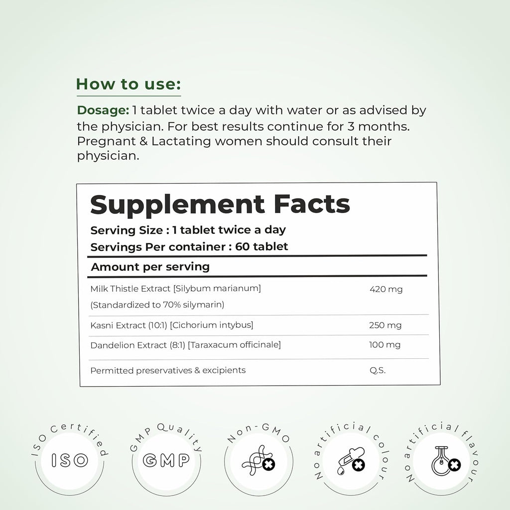 Cureveda Liver Loyal Liver Detox Supplement Milk Thistle Extract 420mg with Chicory & Dandelion Extract For Fatty Liver Care | Natural Detoxification Formula 60 Veg Tablets
