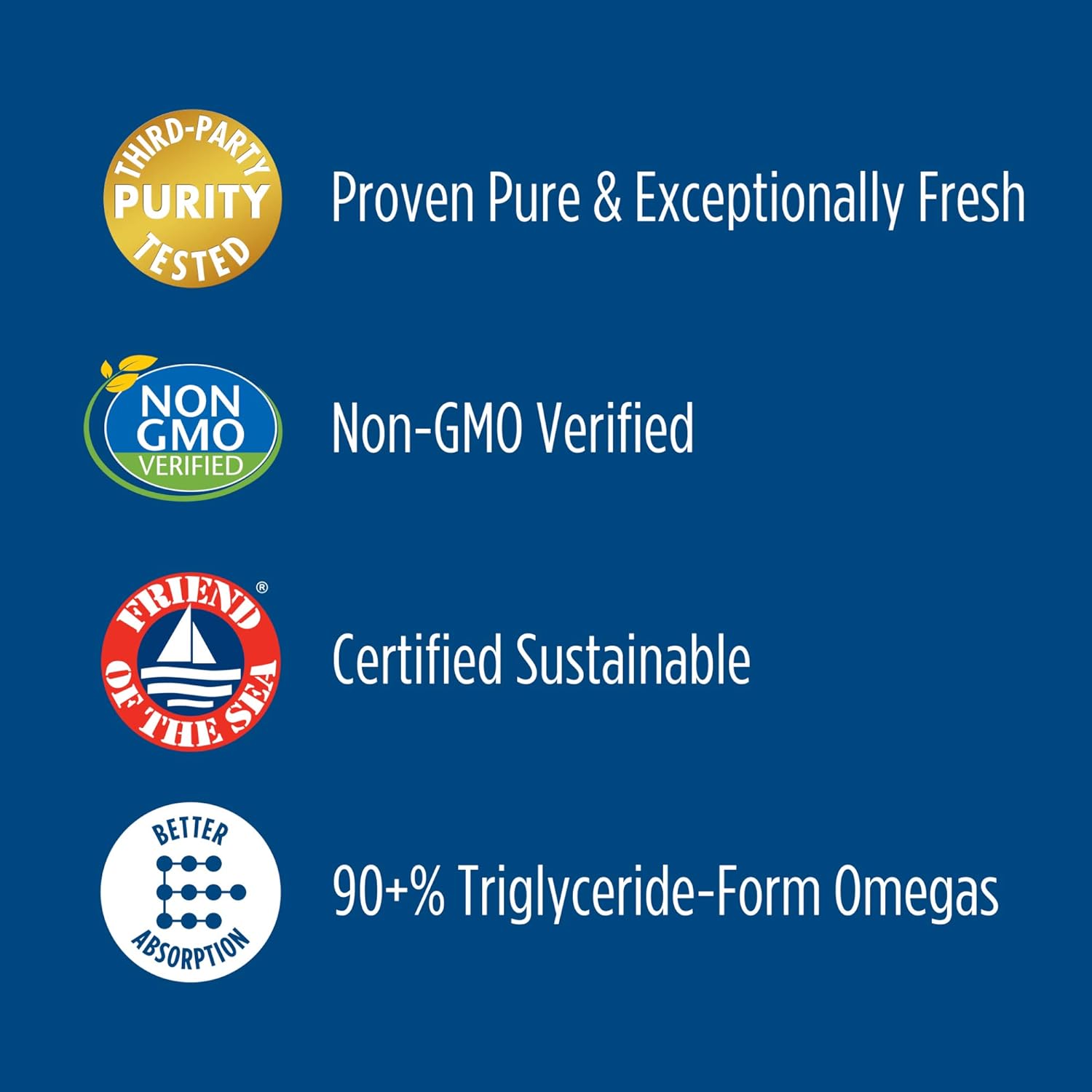 Nordic Naturals Omega 3 Fish Oil EPA And DHA | 690Mg Omega3 Support Brain, Heart Health & Immunity | Omega Fish Oil For Men & Women Lemon Flavour 60 Softgels