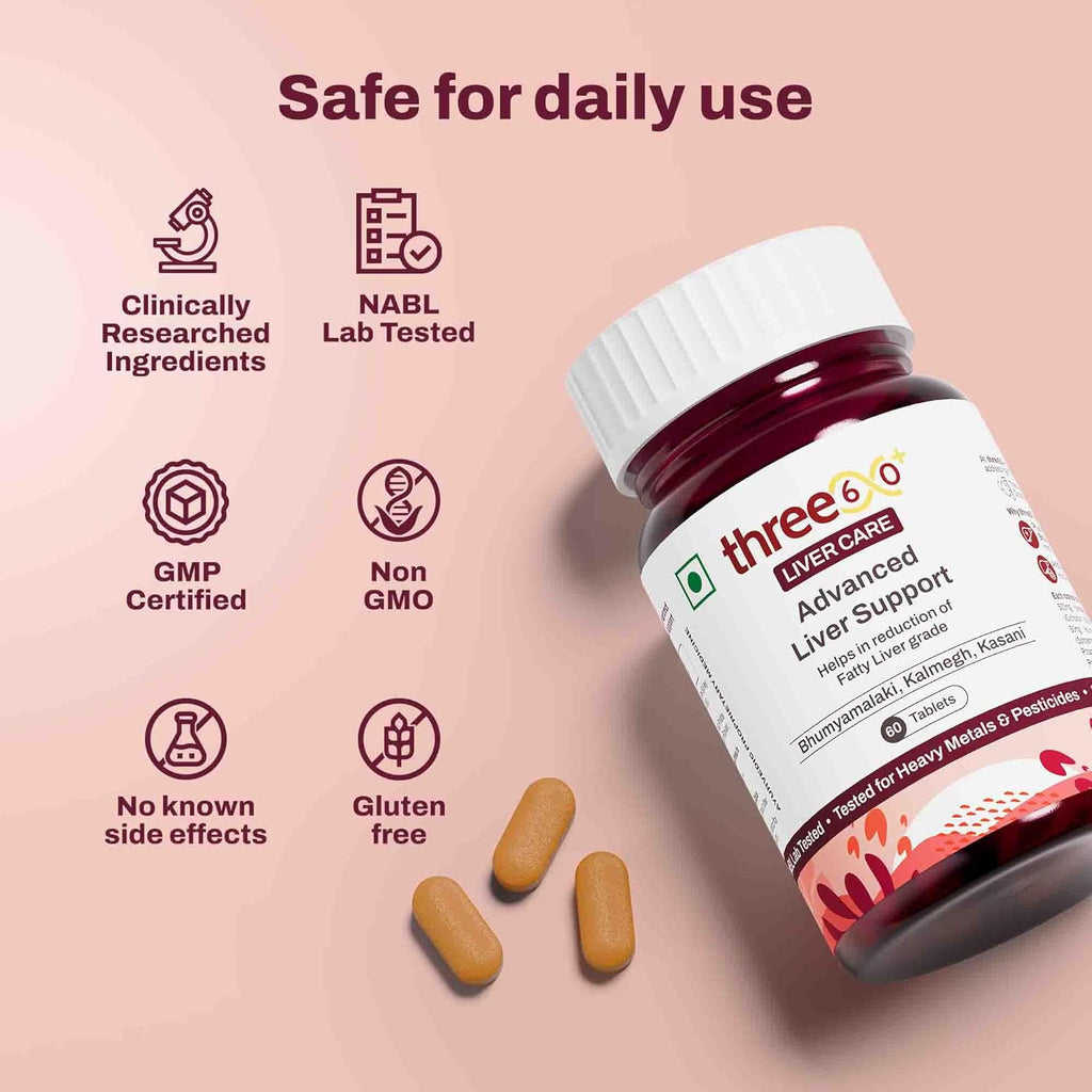 three60+ Advanced Liver Support Tablets | Daily Liver Detox & Fatty Liver Care | Clinically Proven Formula with Bhumiamalaki, Kalmegh & Kasani | Supports Liver Health & Alcohol Detox | 60 Tablet