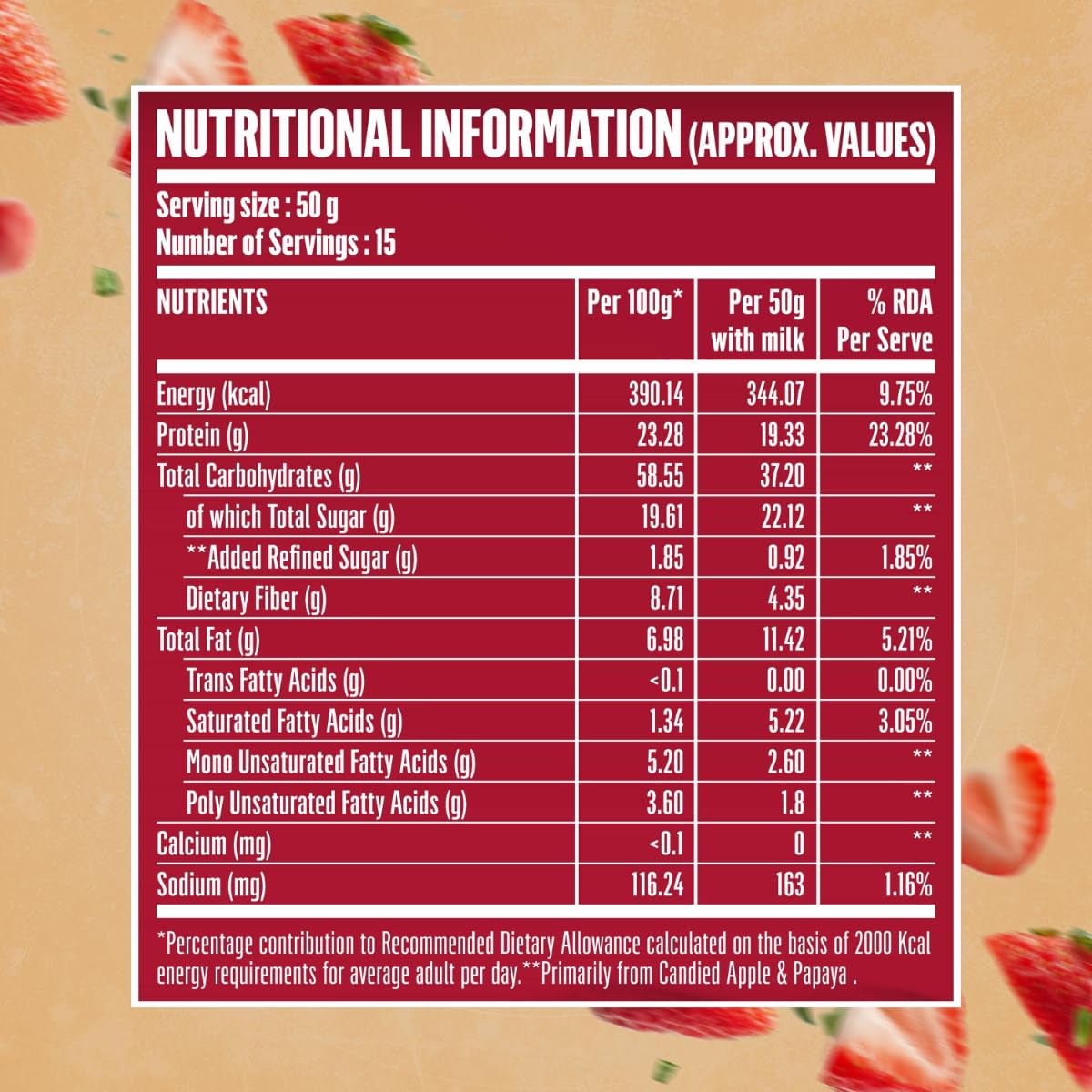 Doctors Choice High Protein Oats 750g | 24g Protein Oatmeal | Natural Strawberrry Flavour | No Added Sugar | Gluten Free | High Fiber Healthy Breakfast Oats