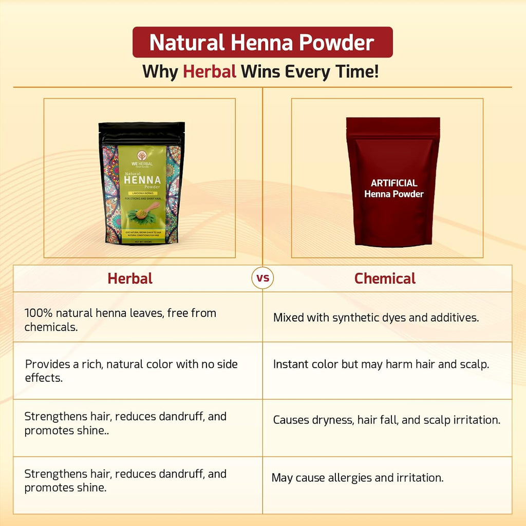 Natural Herbal Henna Powder 100g, Pure & Organic Mehndi for Hair Coloring, Conditioning, Shine & Scalp Nourishment, Healthy Scalp & Long-Lasting Colour, Natural Hair Dye & Mehendi for Soft, Shiny Hair