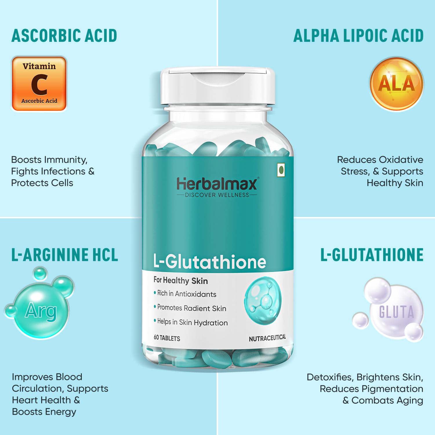 Herbal Max L-Glutathione Tablets for Skin Whitening 60 Tablets | With Vitamin C & Antioxidants | Supports Glowing, Hydrated & Youthful Skin | Unisex Supplement