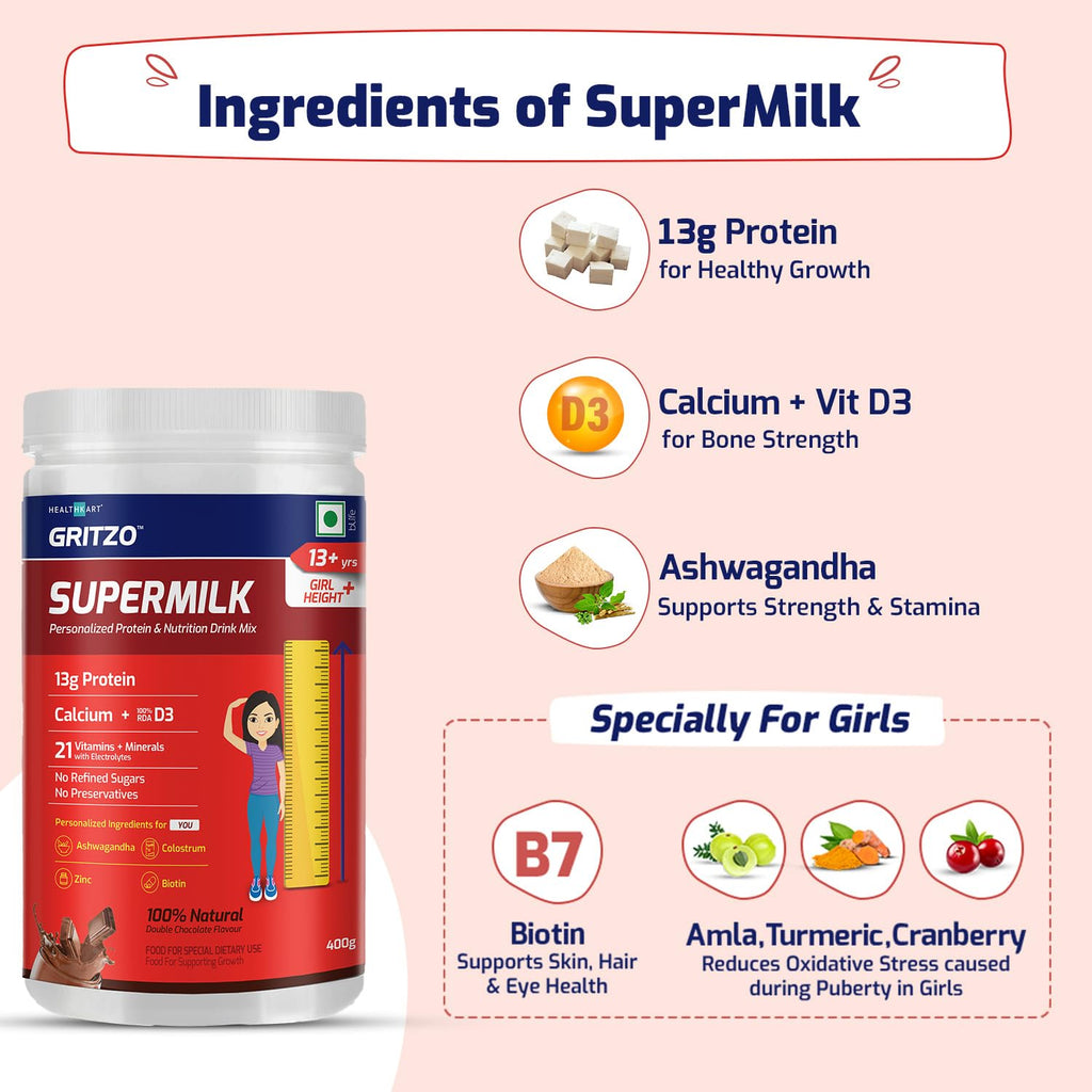 Gritzo SuperMilk Height+ (13+y Girls), 13g Protein Powder (Double Chocolate, 400g) | Zero Refined Sugar, 21 Vitamins & Minerals