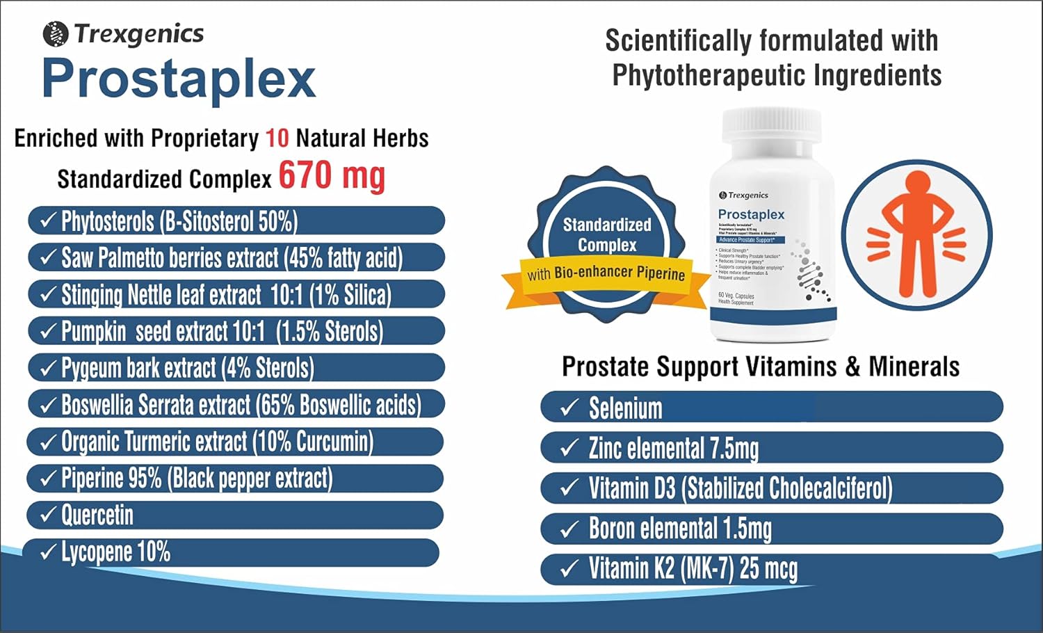 Trexgenics PROSTAPLEX Advanced Prostate Health function support formula (60 Vcaps) (1)