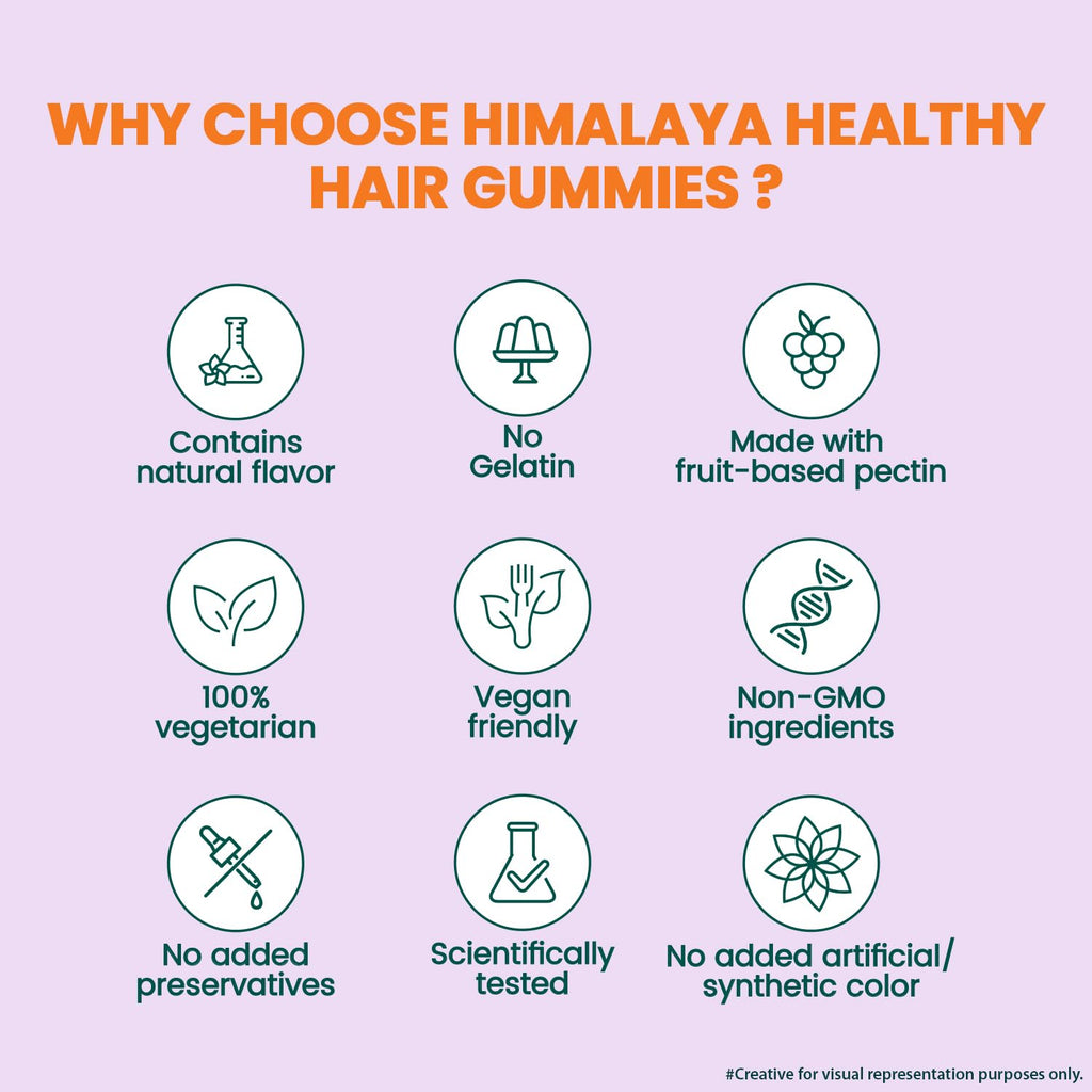 Himalaya Hair Health Gummies | Pack of 30| For Strong, Healthy, Shiny Hair | 100% RDA Biotin |Gelatin-free, Fruit based Gummies | 100% Vegetarian