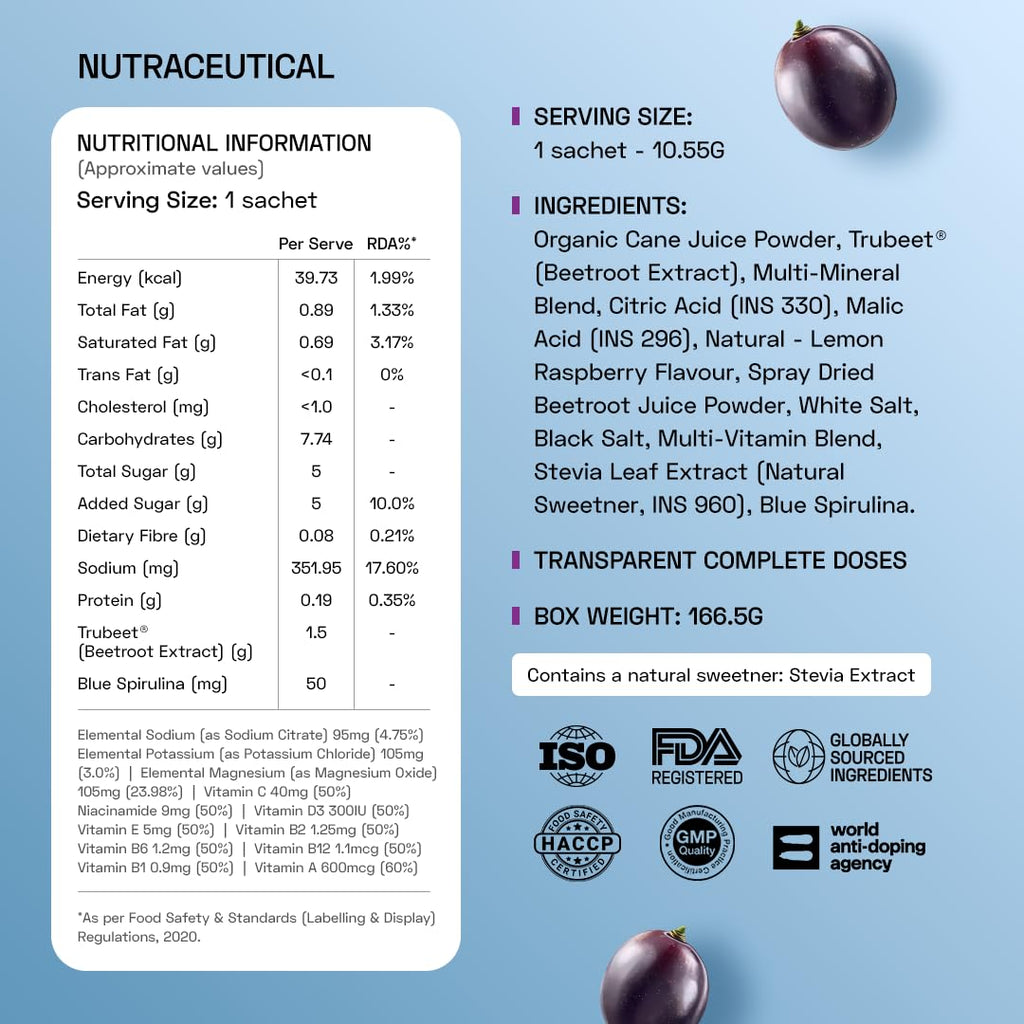 Ace Blend Hydro Hype (5 Sachets) | Energy & Blood Flow | Instant Hydration | Full-Spectrum Electrolytes | 100% Natural Beetroot Extract with Multi Vitamins & Minerals | Java Plum