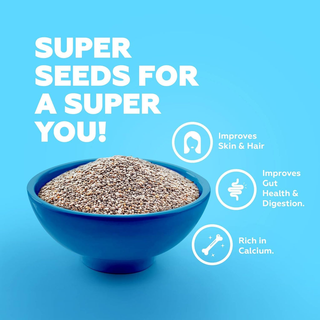 Yogabar Seeds Combo – Chia, Flax, Sunflower & Pumpkin Seeds | High Fiber & Protein | Plant-Based Resealable Packs – 4 x 250g