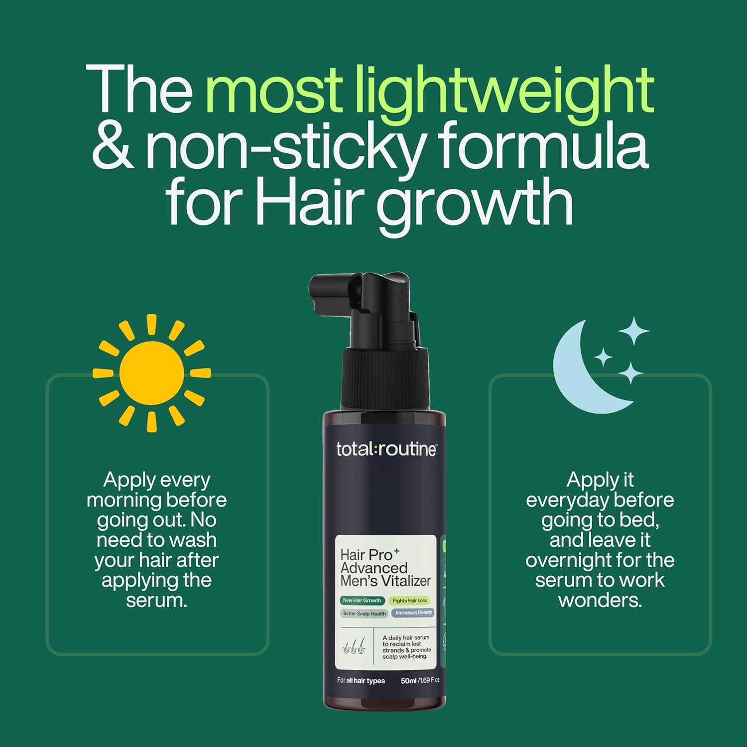Total Routine Hair Serum for Men - Advanced Formula with 3% Redensyl, 3% Procapil, 4% Capixyl, Saw Palmetto, Collagen & Peptides for Hair Growth & Hairfall Control (50ml - Large)