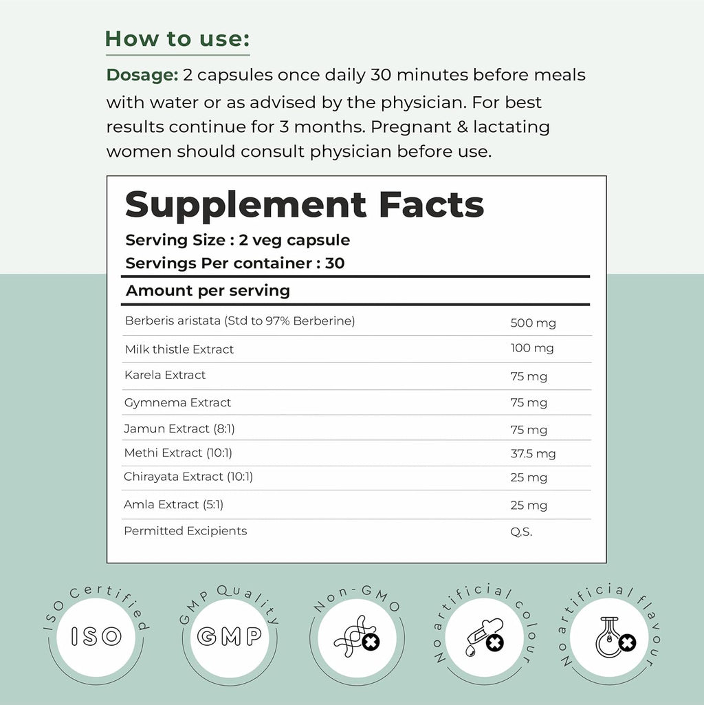 Cureveda Berberine 97% with Milk Thistle & Gymnema | Clinically Tested Gluco Guide Blend For Glucose Control | Supports Weight Management and Glucose Level - 913mg Per Serving - 60 Capsules