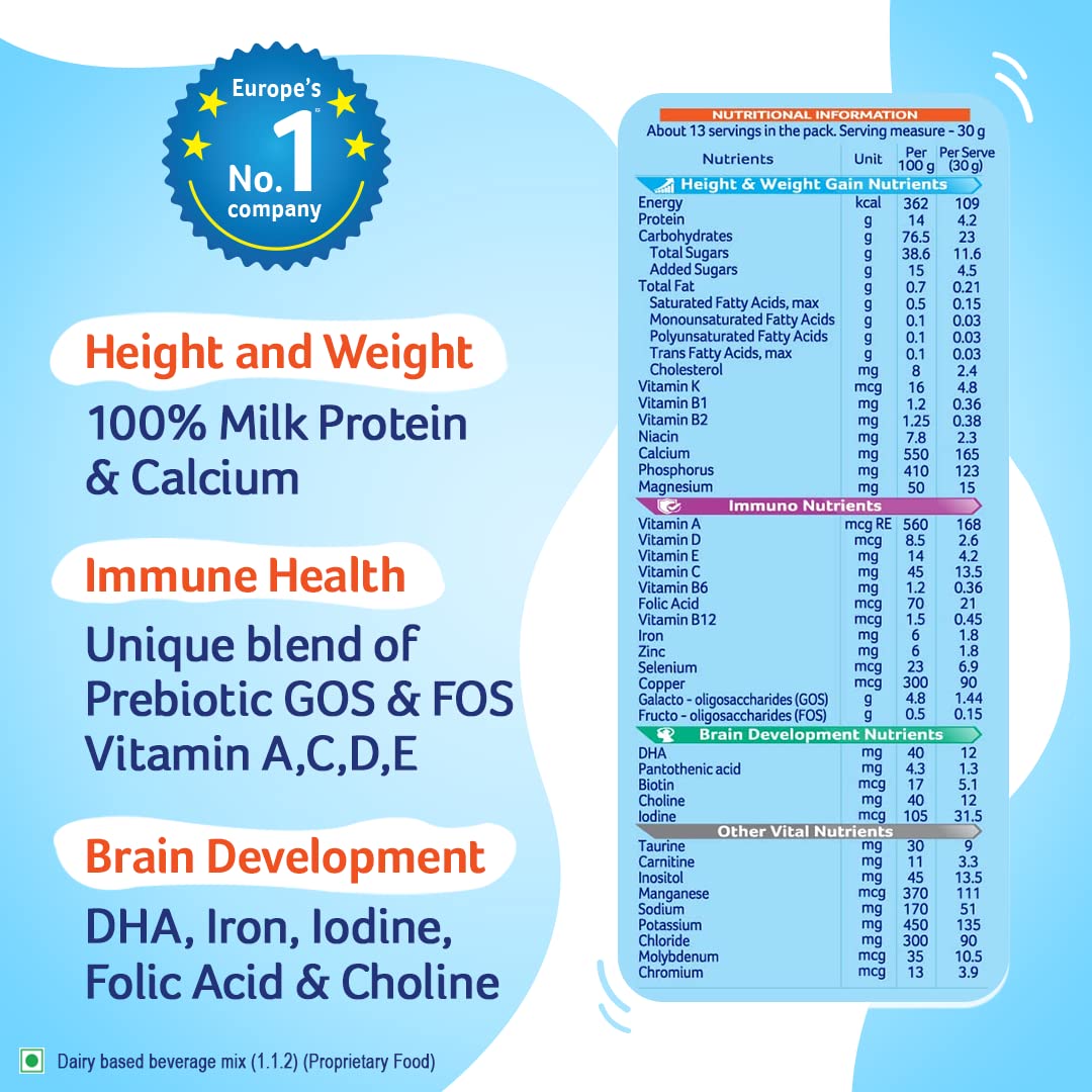 AptaGrow Milk Drink Powder For Kid S Height Gain,Immunity & Brain Development,Nutritious & Tasty Chocolate Flavor,400 G|37 Nutrients|Prebiotics|Low Fat|Veg,1 Count,13 Servings