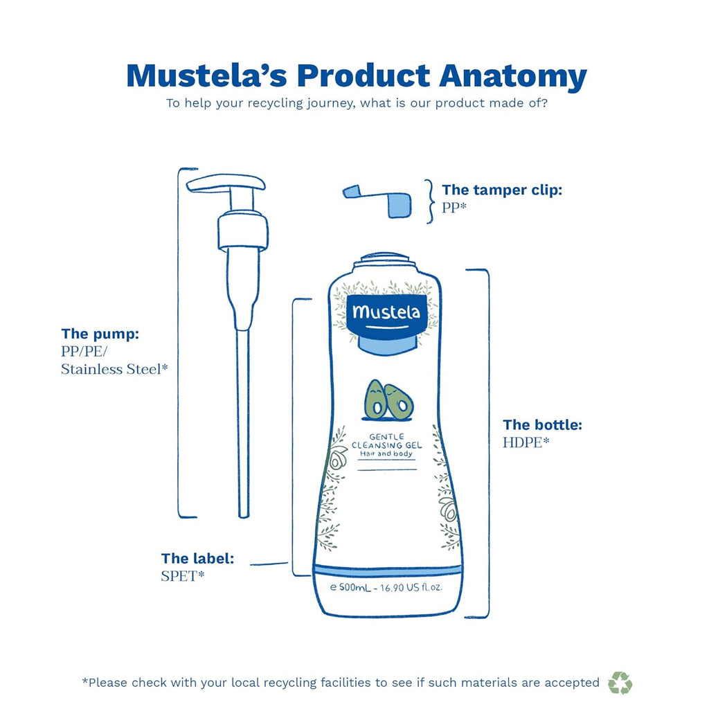 Mustela Baby Gentle Cleansing gel - 500 ml