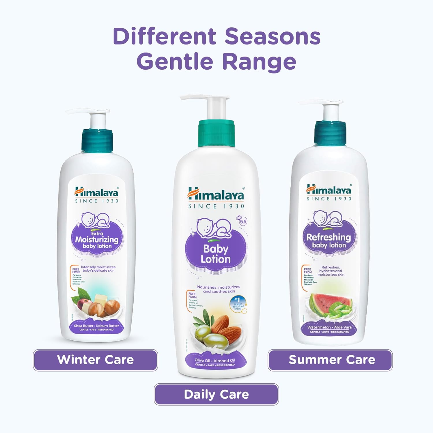 Himalaya Gentle Baby Lotion 400ml with Almond oil, Olive oil, Country Mallow | No.1 Doctor-Prescribed Brand |pH 5.5 formulation | Nourishes and moisturizes your baby's skin | Safe for Newborns