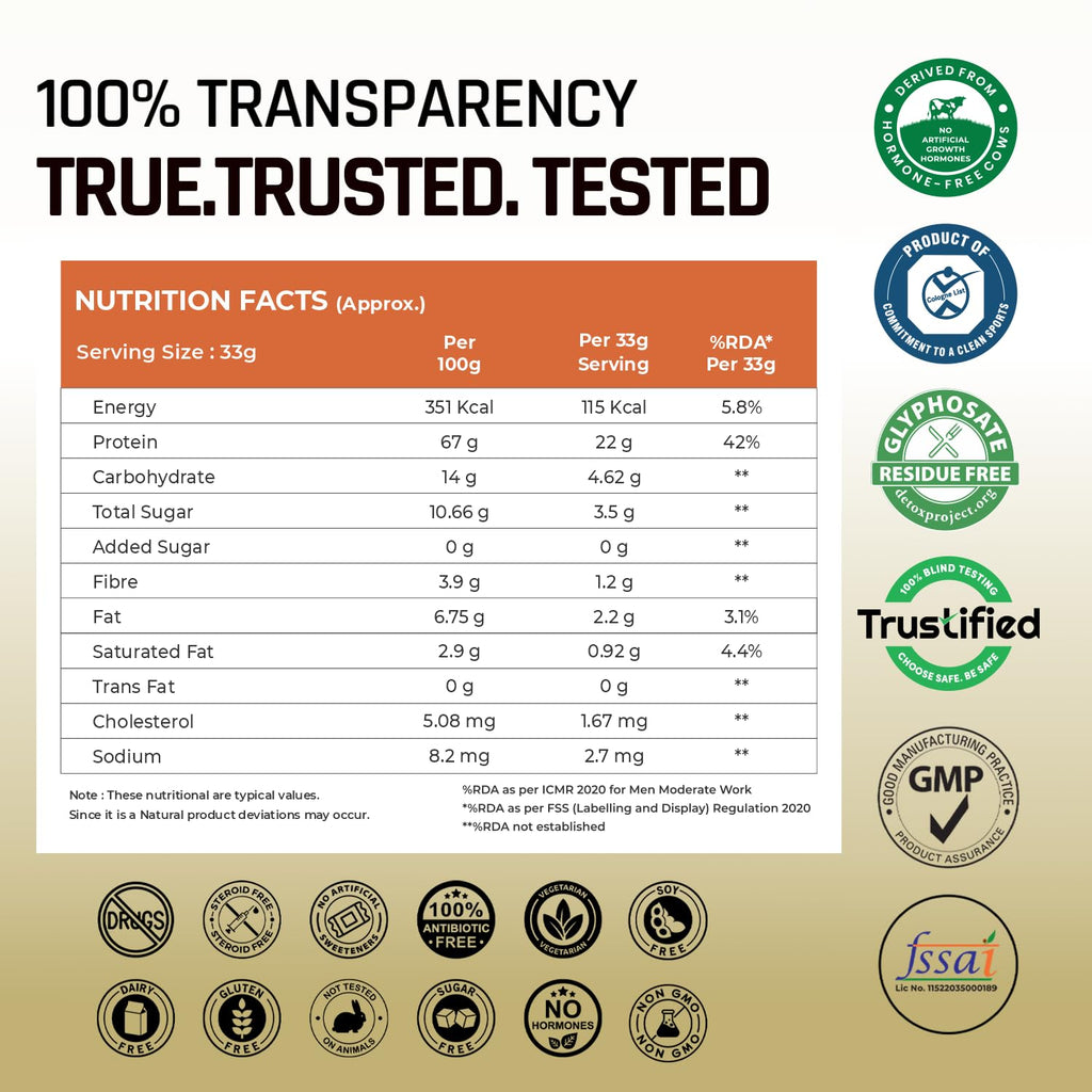 NATURALTEIN The Good Prot 1 kg (Chocolate Caramel) | 22g Protein Per Serving | No Artificial Flavors | Clean & Natural Protein Blend | Plant & Whey Protein Mix