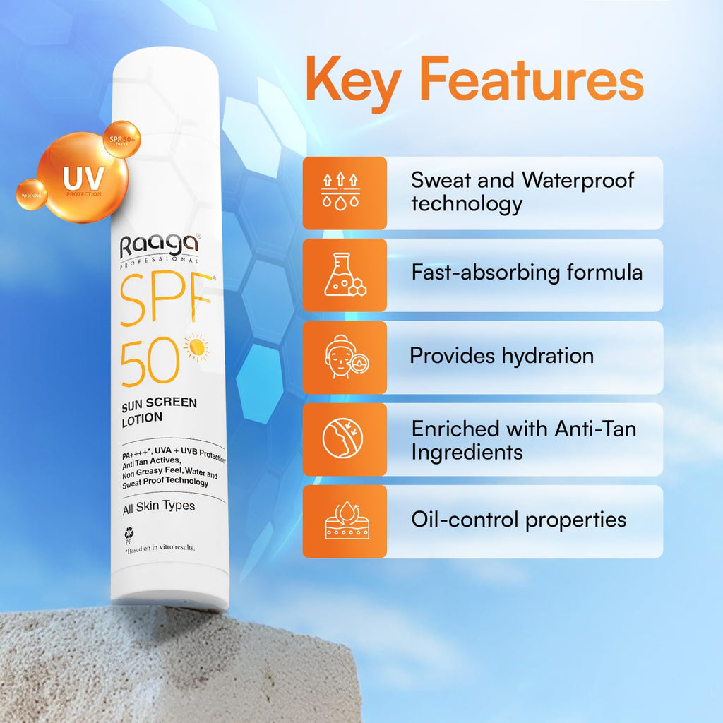 Raaga Professional SPF 50 Sunscreen Lotion | PA++++, UVA + UVB Protection,All Skin, Anti Tan Activities, Non-Greasy Feel, Water and Sweat Proof Technology (55 ml)
