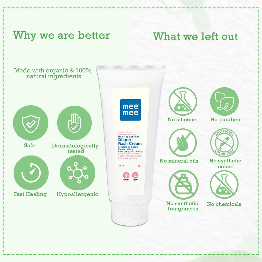Mee Mee Baby Diaper Rash Cream - 100 gms (Pack of 2)
