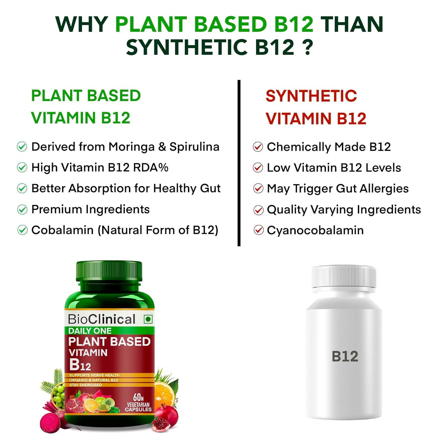 BioClinical Plant Based Vitamin B12 Supplement for Men & Women -2 Months- Organic Vit B 12 - Nature made Ayurvedic Rasayana & Green Food -For Stress In Life,Nerve & Brain Health -60 vegan capsules