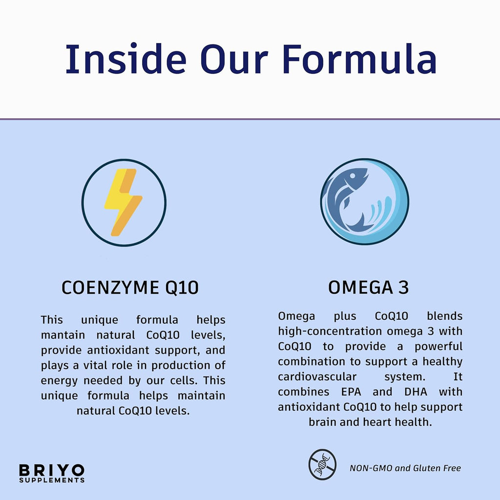 Briyosis CoenzymeQ10 + Omega 3-150 mg Omega 3 + 100 mg Omegas 3 with Lycopene and Selenium for Heart Health, Cellular Energy, Antioxidant Support