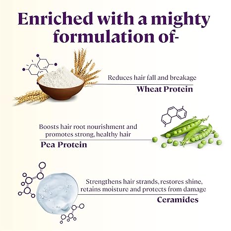 Little Extra Coco Onion Natural Conditioner For Hair - 300 ml