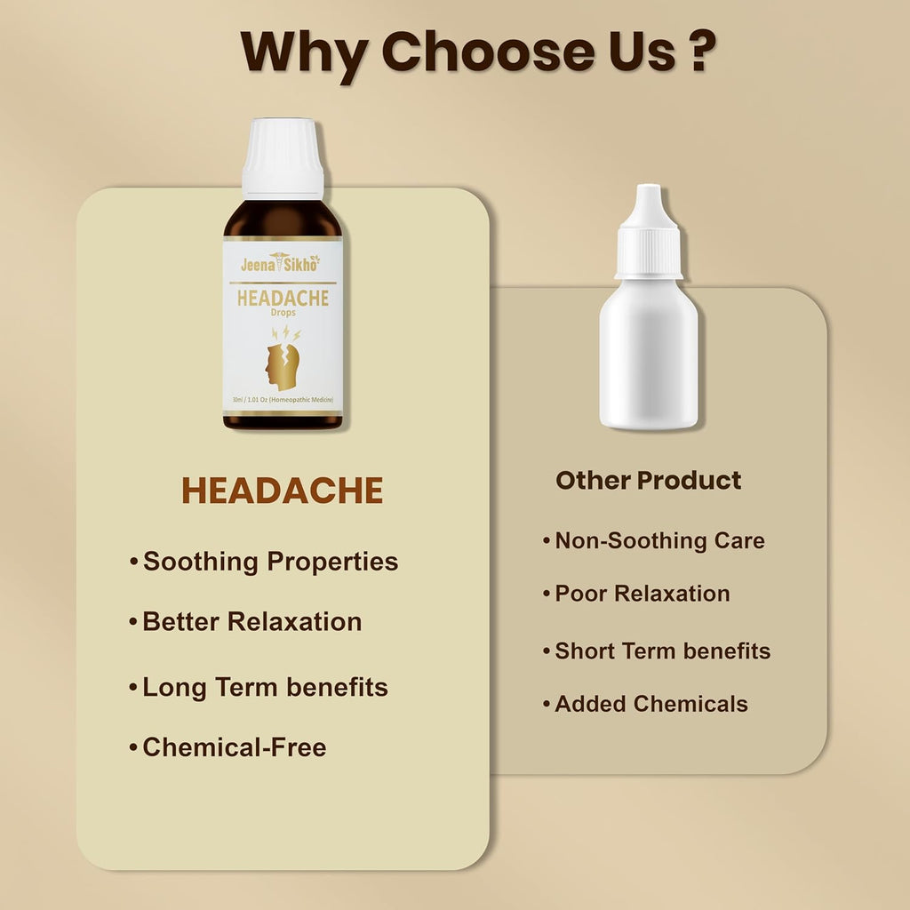 Jeena Sikho Headache Drops | Good for Overall Health - 30 Ml