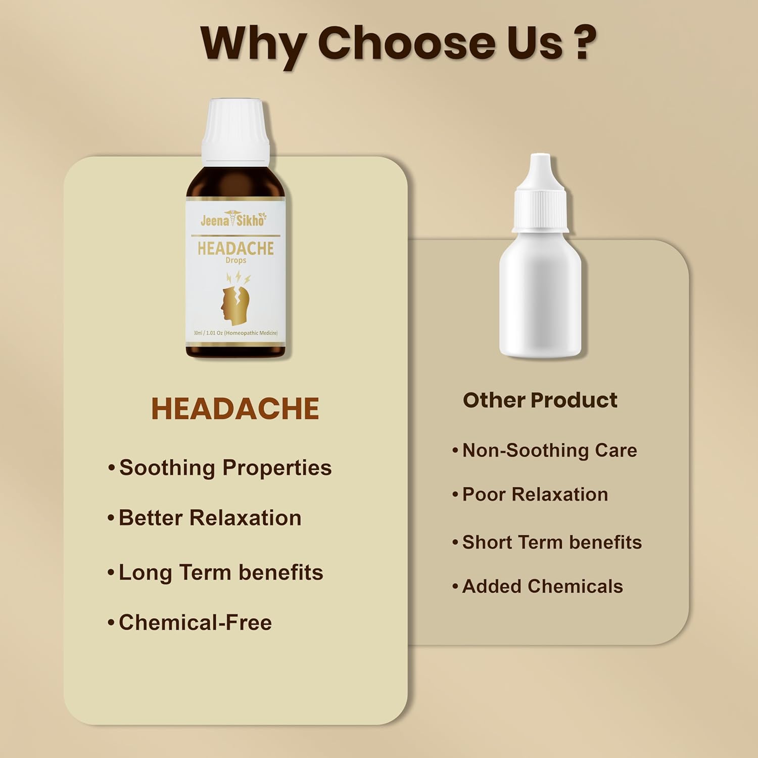 Jeena Sikho Headache Drops | Good for Overall Health - 30 Ml