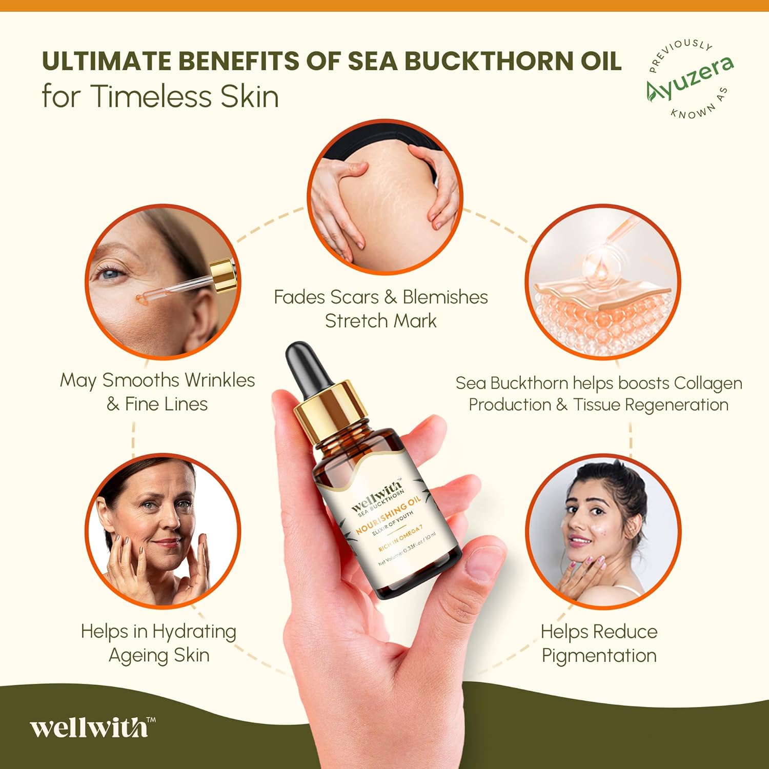 Wellwith (Ayuzera) Sea Buckthorn Berry Oil 10ml | Face & Hair Serum | Nourishing Oil | Omega 3,6,7 & 9 | Collagen Boosting | Dull Skin & Fine Lines & Dark Spots | For Smooth, Glowing Skin (Pack of 1)