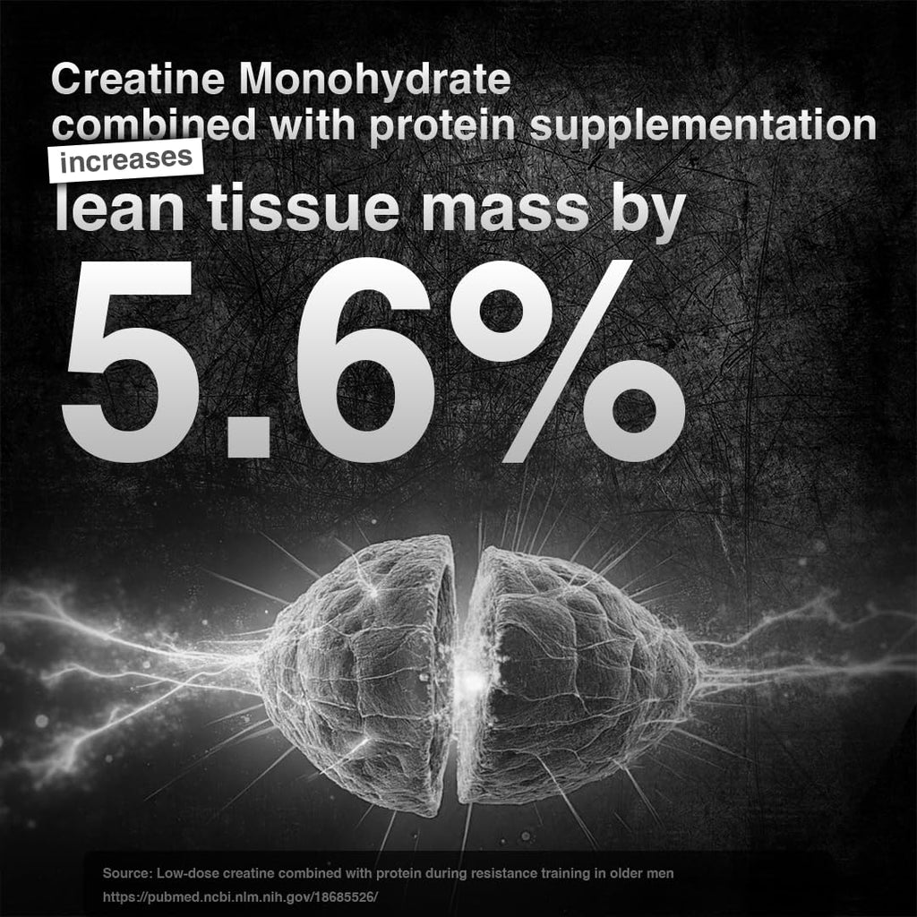 Beastlife Pure Super Micronised Creatine & Shaker Pack | 50 g | 13 Servings | Watermelon | NABL Lab Tested | Rapid Absorption for Muscle Strength & Athletic Performance | Super Micronised Creatine Powder