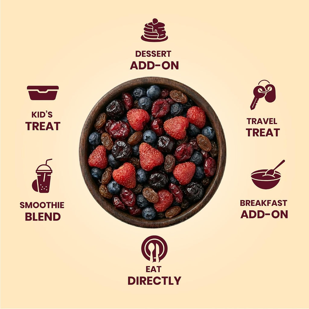 Livyor 5 in 1 Berry Mix for eating - 1kg | Good Source of Fibre | Dried Cranberries | Black Raisins | Cherries | Blueberries | Strawberries | Berry Blast | Berries dry fruits | Berries fresh | Pack of 1