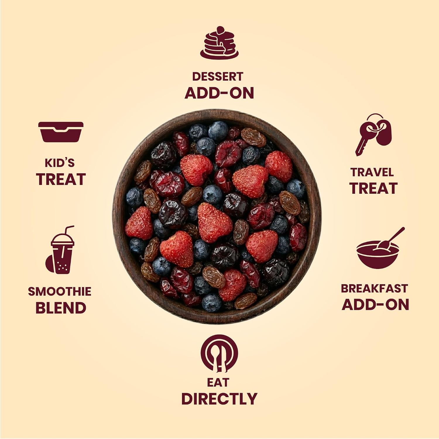 Livyor 5 in 1 Berry Mix for eating - 1kg | Good Source of Fibre | Dried Cranberries | Black Raisins | Cherries | Blueberries | Strawberries | Berry Blast | Berries dry fruits | Berries fresh | Pack of 1