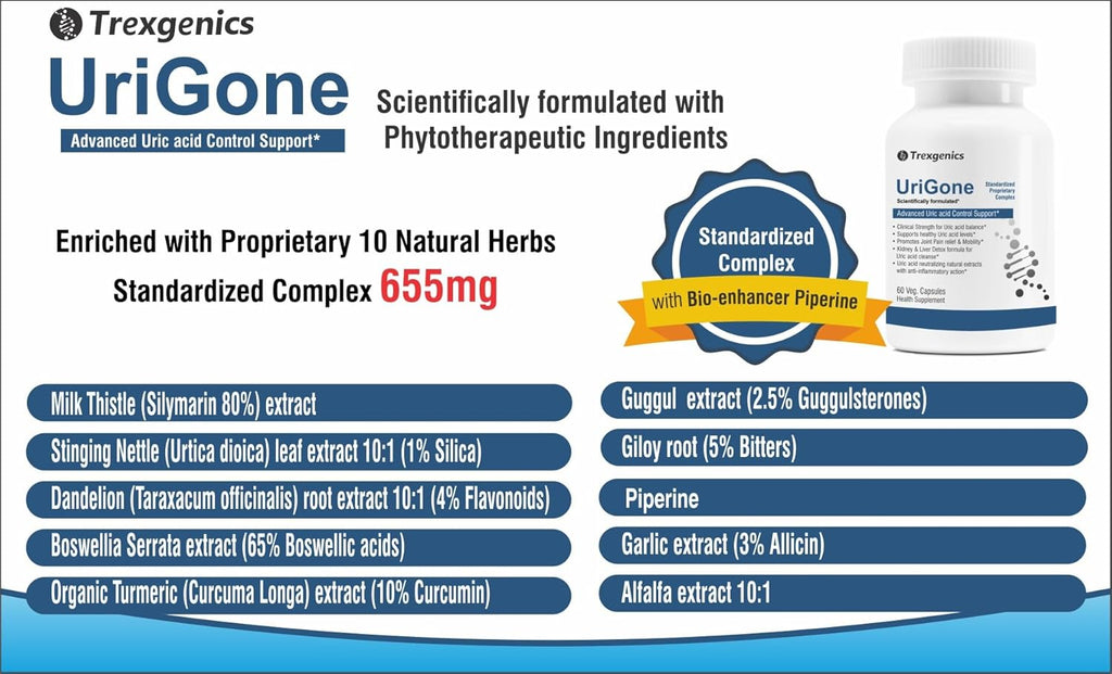 Trexgenics URIGONE Advanced Uric acid Support Proprietary Natural Formula(60 Veg caps) (1)