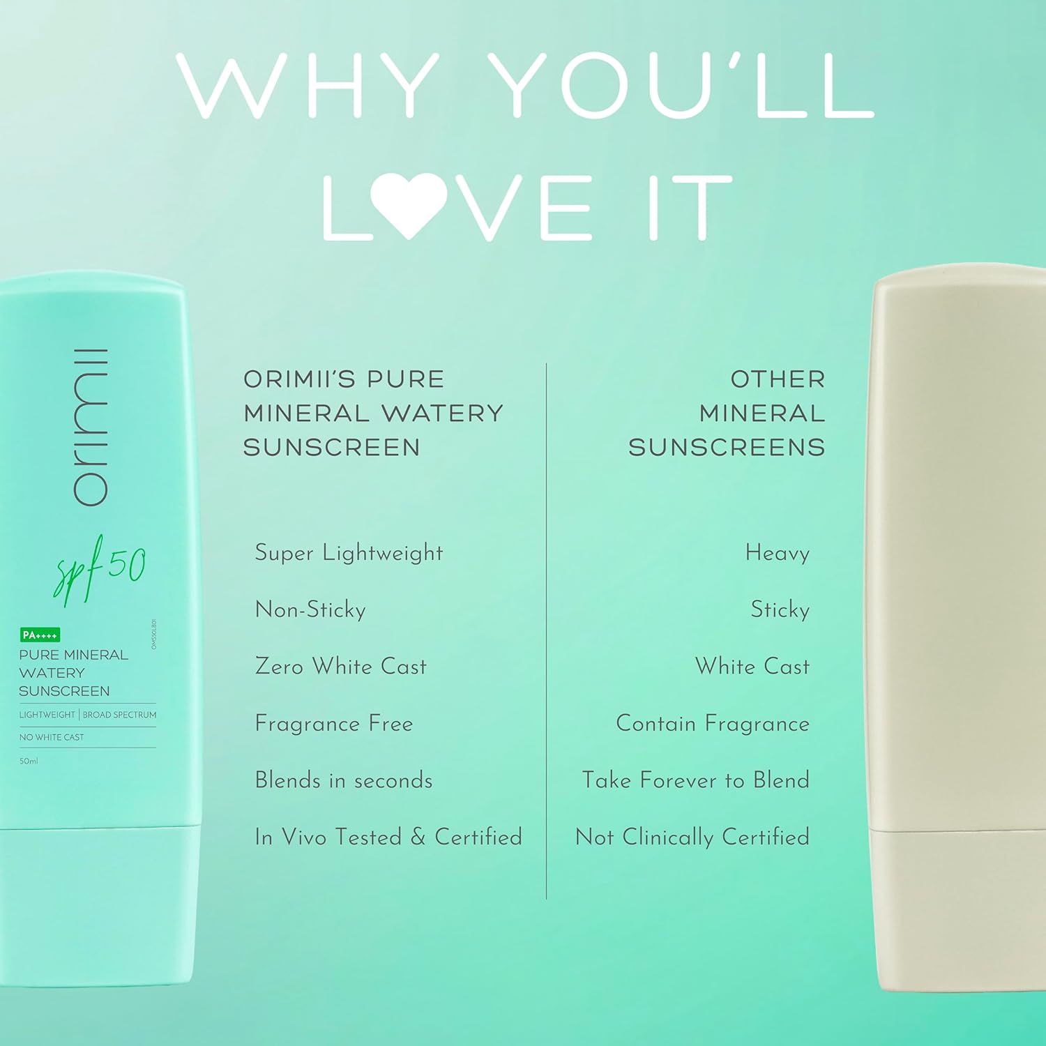 Orimii Pure Mineral Fluid Sunscreen SPF 50 PA++++ With Zero White Cast - 50 ml