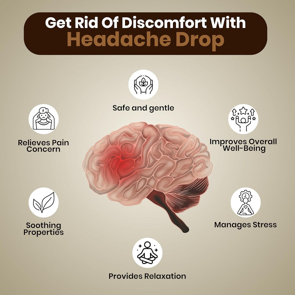 Jeena Sikho Headache Drops | Good for Overall Health - 30 Ml