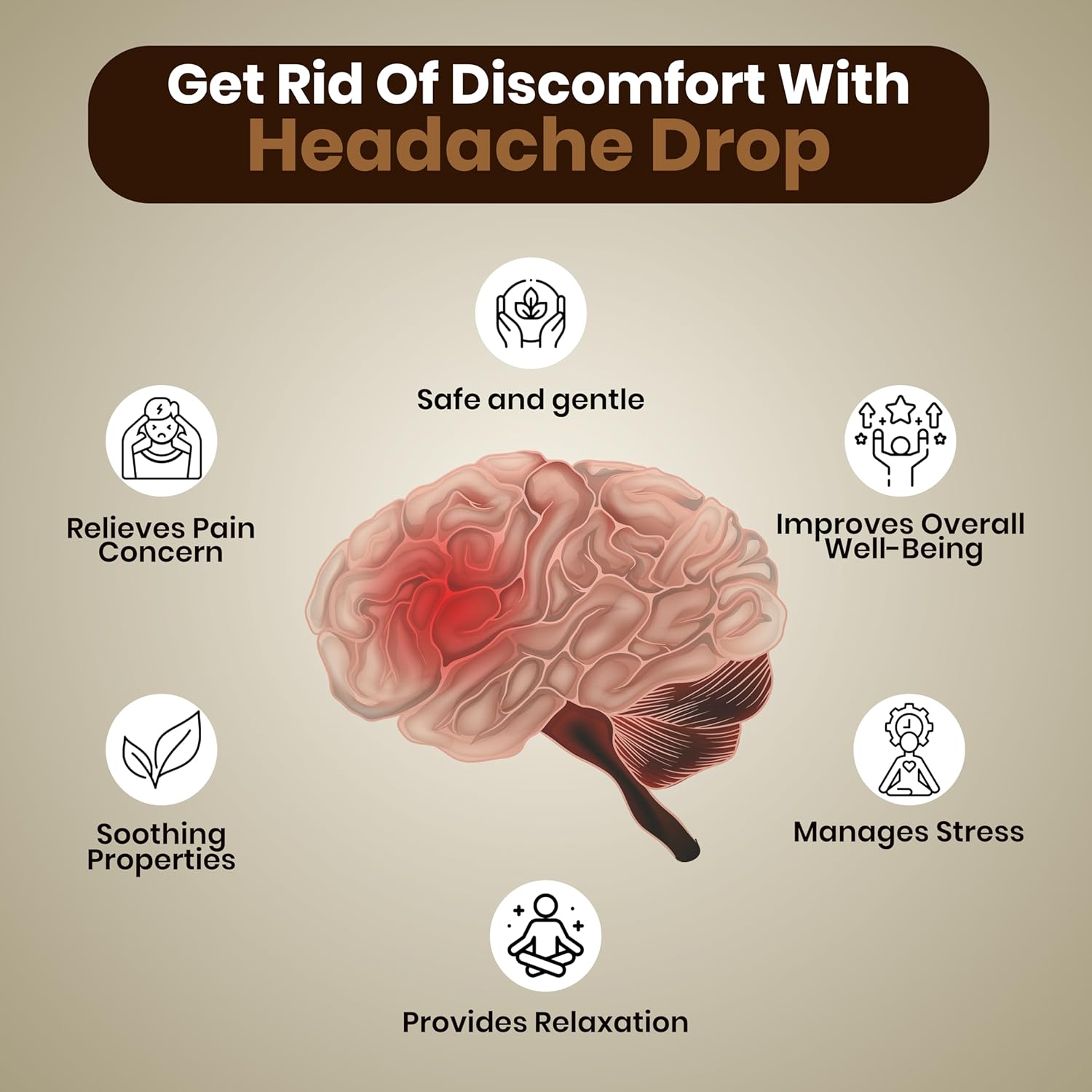 Jeena Sikho Headache Drops | Good for Overall Health - 30 Ml