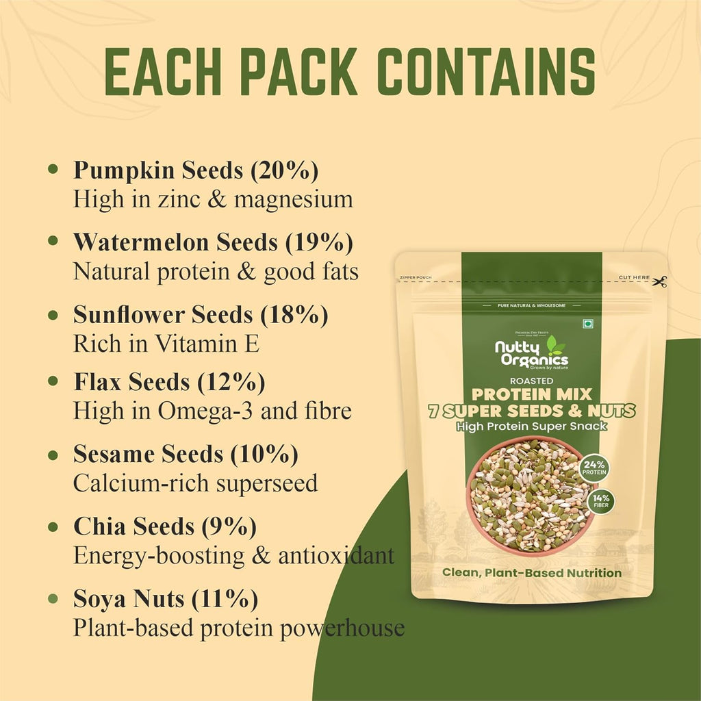 Nutty Organics 7-in-1 Seeds & Nuts Mix| Omega-Rich Superfood | Roasted Pumpkin, Sunflower, Watermelon, Flax, Sesame, Chia & Soya | Healthy Snack | Vegan & Gluten-Free