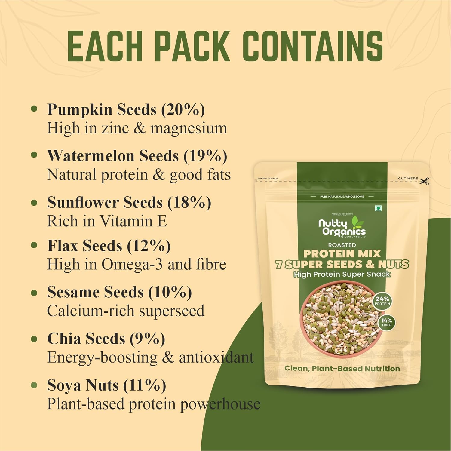Nutty Organics 7-in-1 Seeds & Nuts Mix| Omega-Rich Superfood | Roasted Pumpkin, Sunflower, Watermelon, Flax, Sesame, Chia & Soya | Healthy Snack | Vegan & Gluten-Free