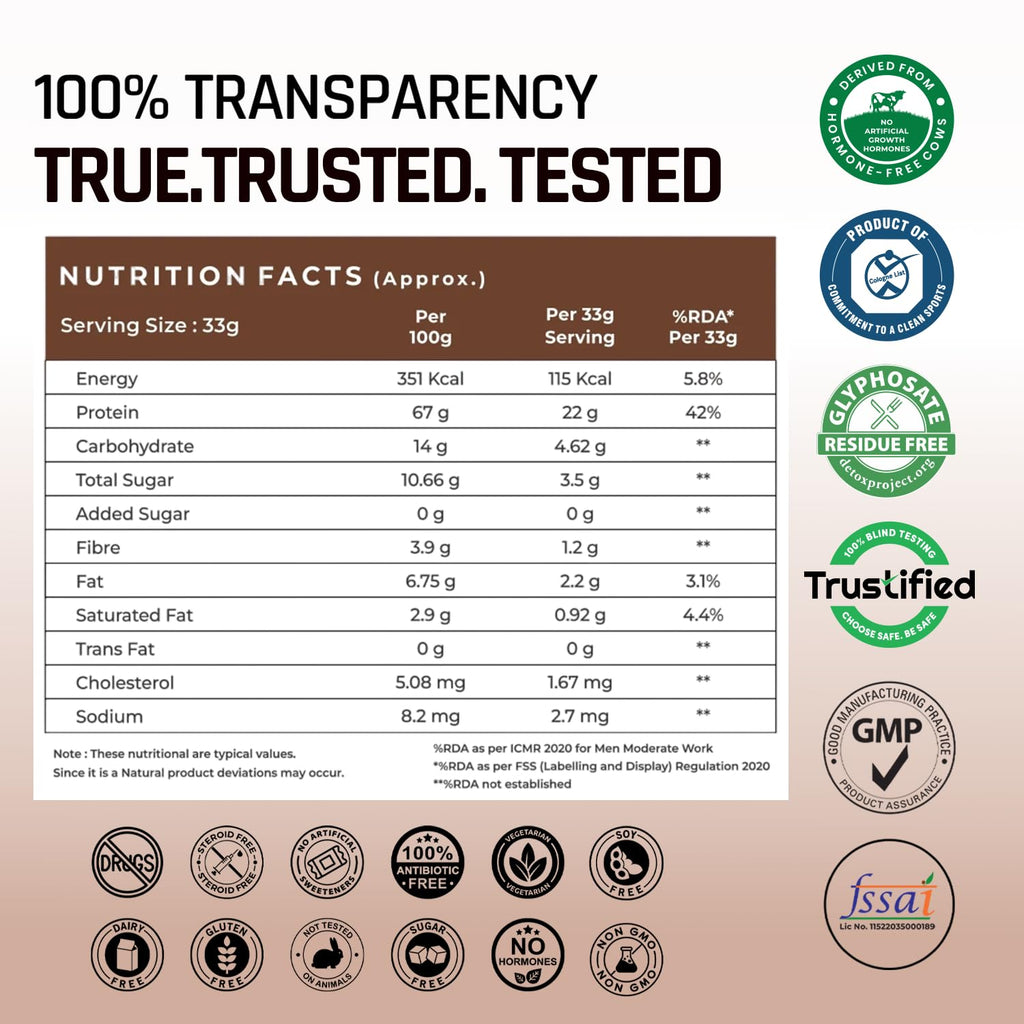NATURALTEIN The Good Prot â€“ 1 kg (Chocolate) | 22 g Protein per Serving | No Artificial Flavours | Plant & Whey Protein Blend | Naturally Sourced Protein for Strength & Recovery