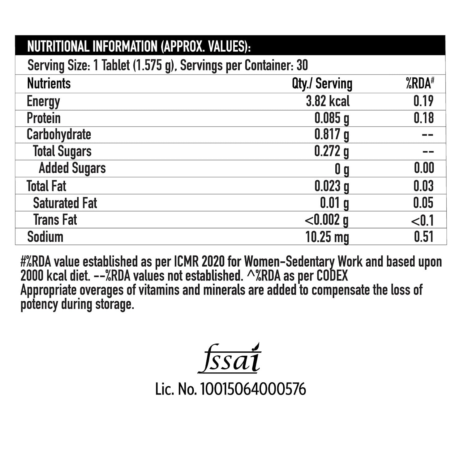 TrueBasics Advanced Multivitamin for Women (30 Tablets) | With Clinically Researched Ingredients | For Energy, Immunity and Joints, Maintains Hormonal Balance