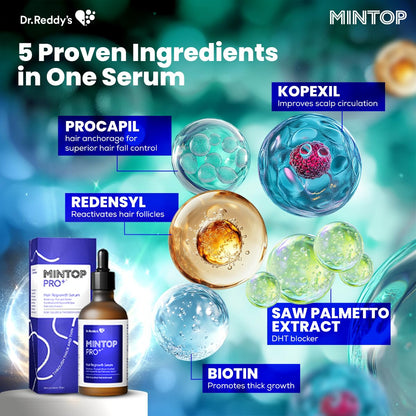 Dr. Reddy's Mintop Hair Regrowth Serum - 50 ml