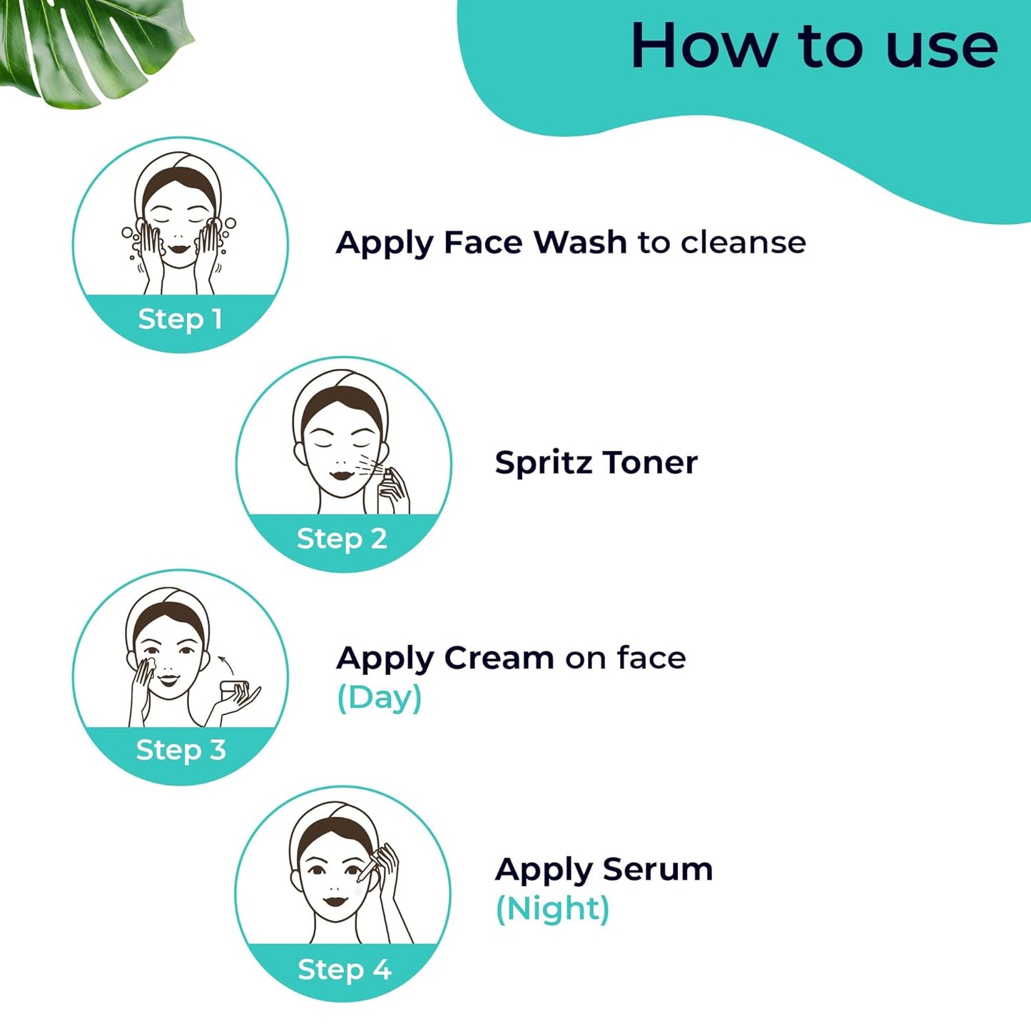 Pilgrim  Korean Skin Face Care Kit  Vitamin C Night Serum 30ml +  Face Wash 100 Ml + Toner 100 Ml + Day Cream Spf50 100 Gm