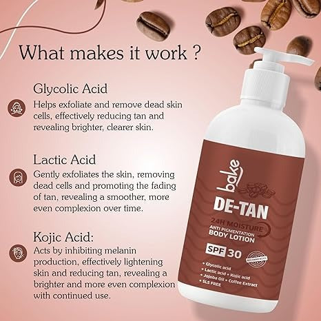 Bake De-Tan Anti Pigmentation Coffee Body Lotion - 200 ml
